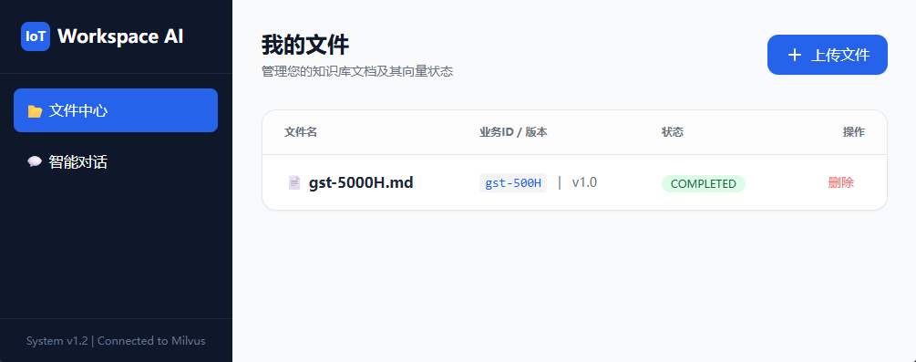 文件管理界面